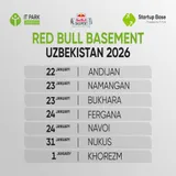 Red Bull Basement Uzbekistan 2026: Nukus